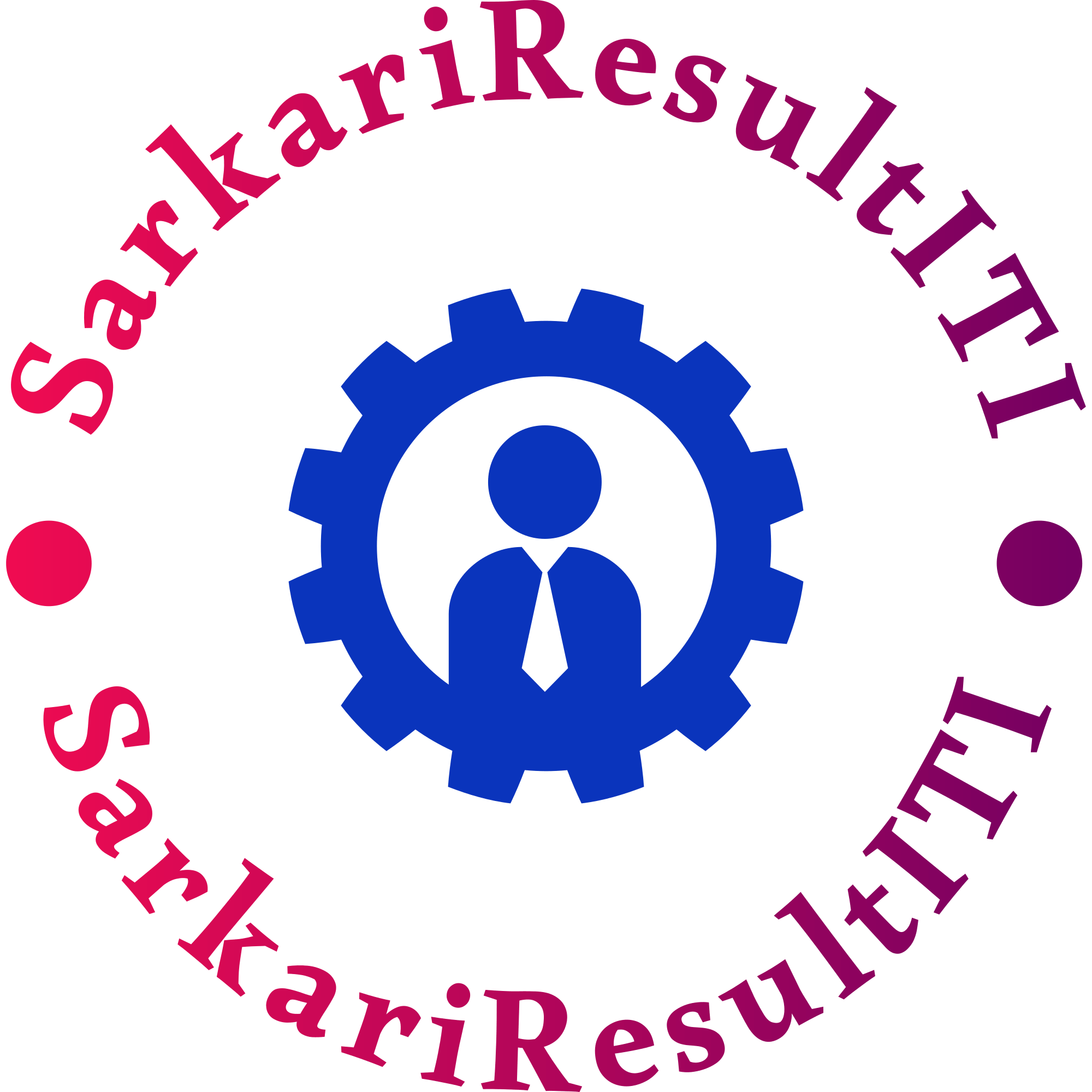 SarkariResultITI – Sarkari Result ITI