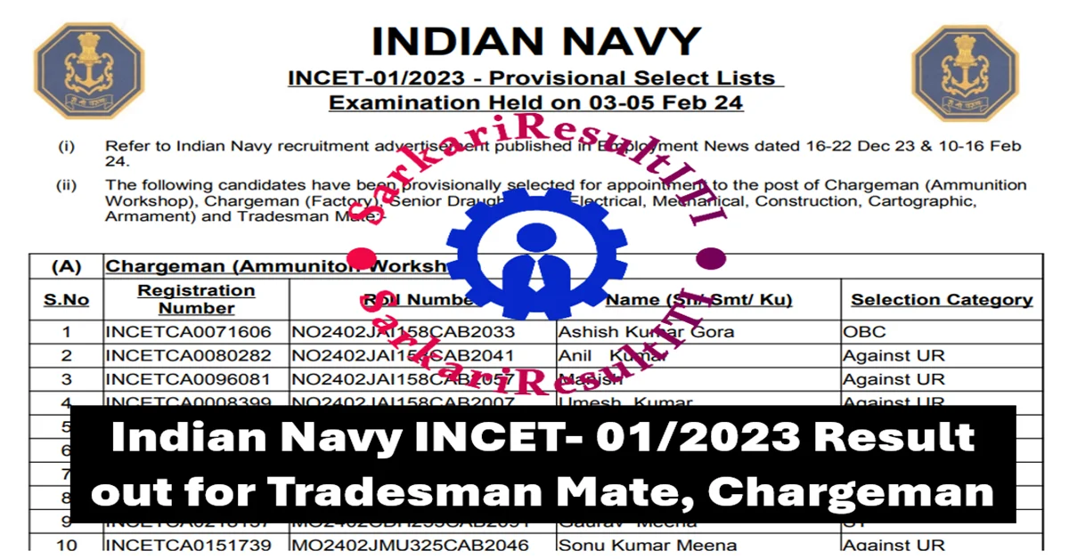 indian navy incet result