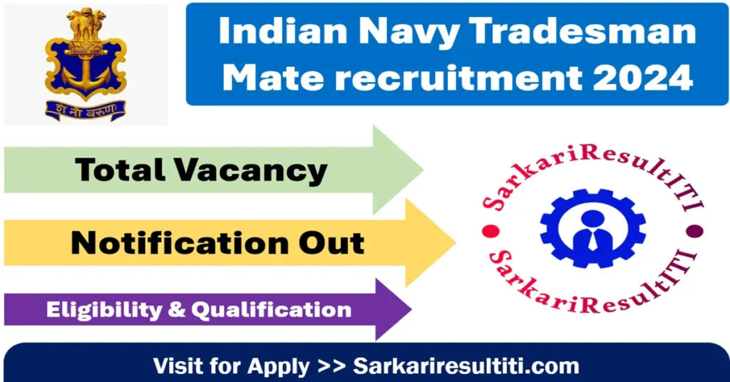 Indian Navy Tradesman Mate recruitment