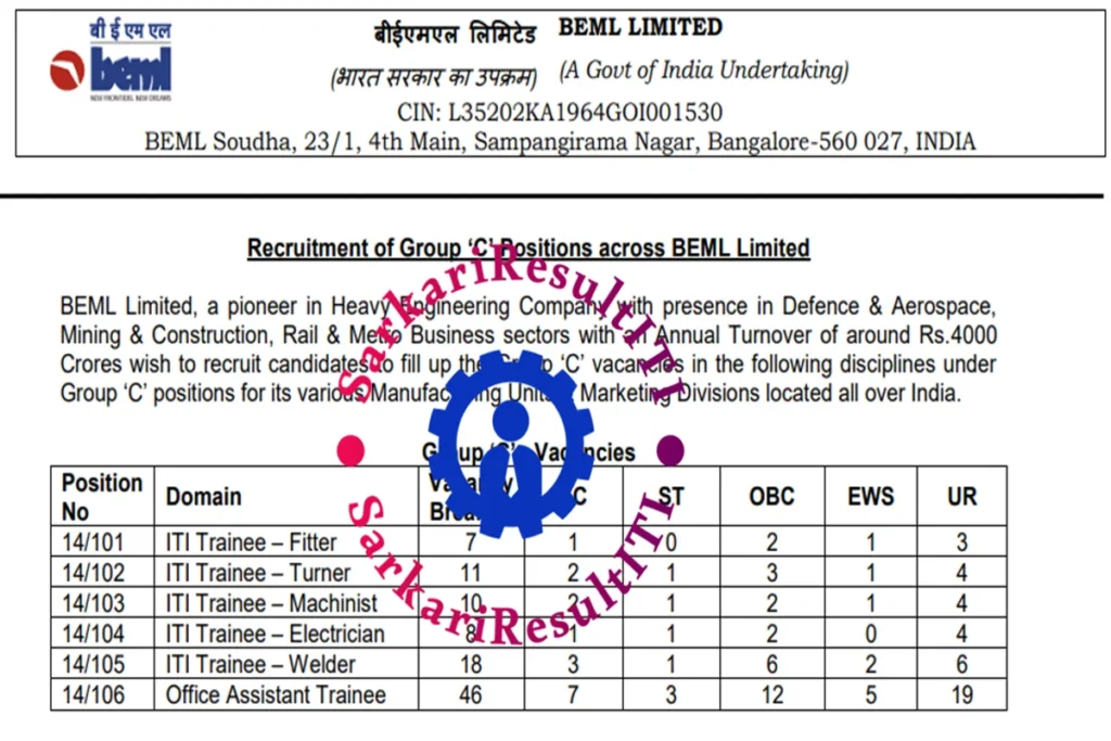 beml recruitment