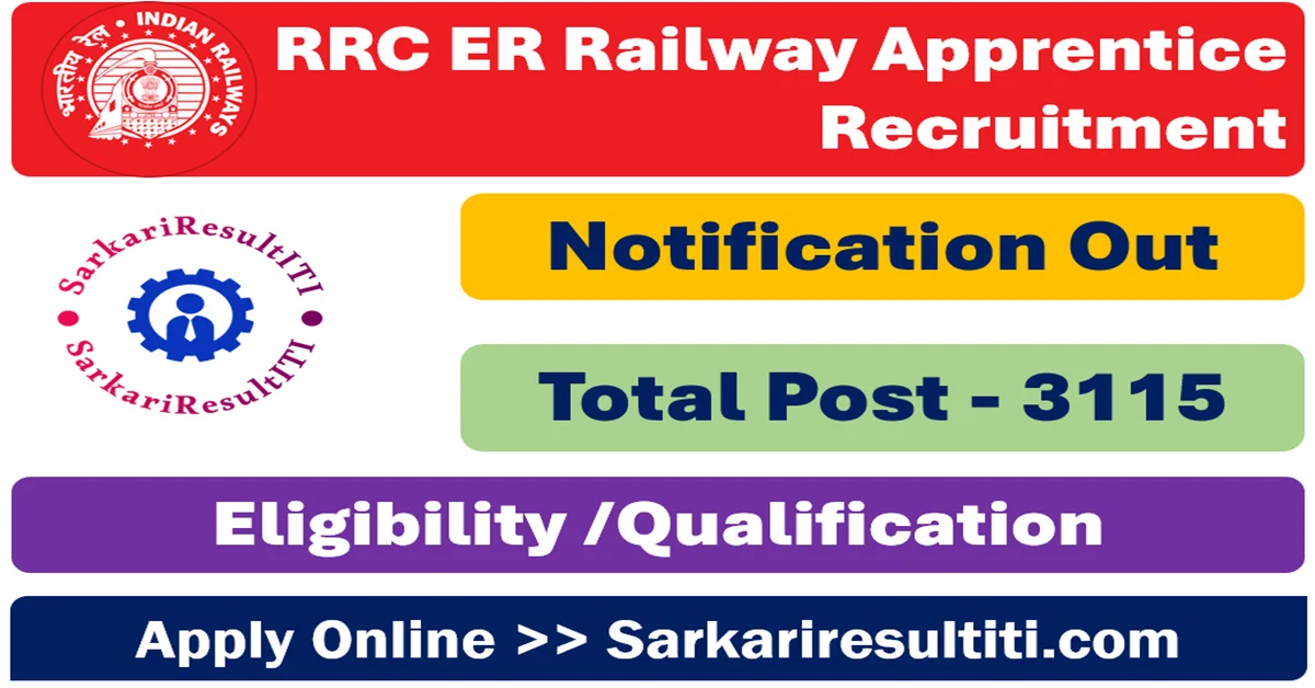 rrc er apprentice recruitment 2024