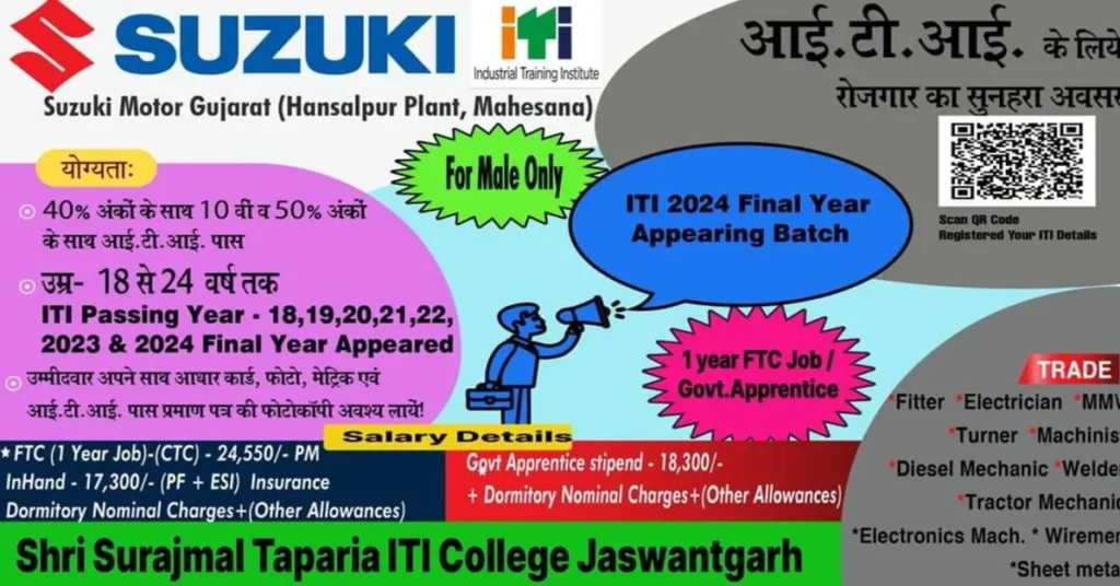 suzuki motor gujarat campus placement