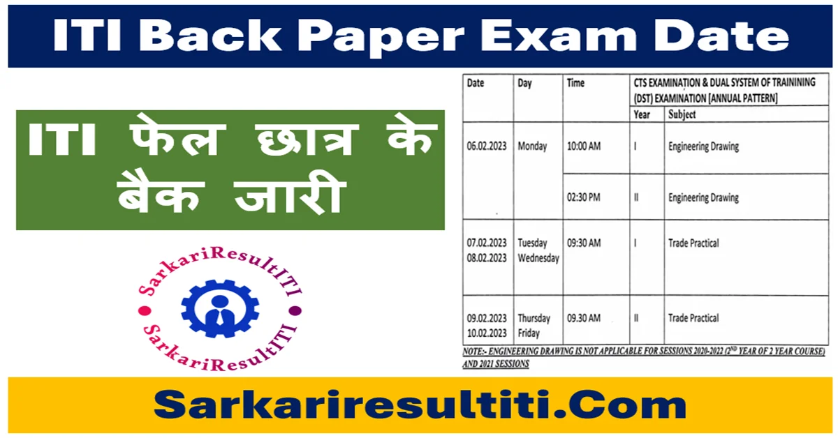 iti back paper exam date