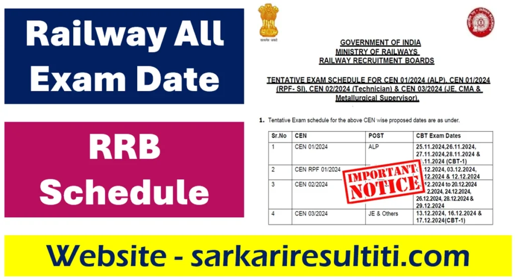 railway all exam date