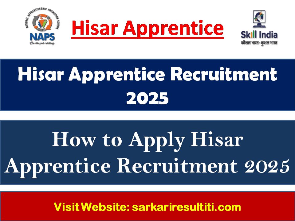 Hisar Apprentice Recruitment 2025