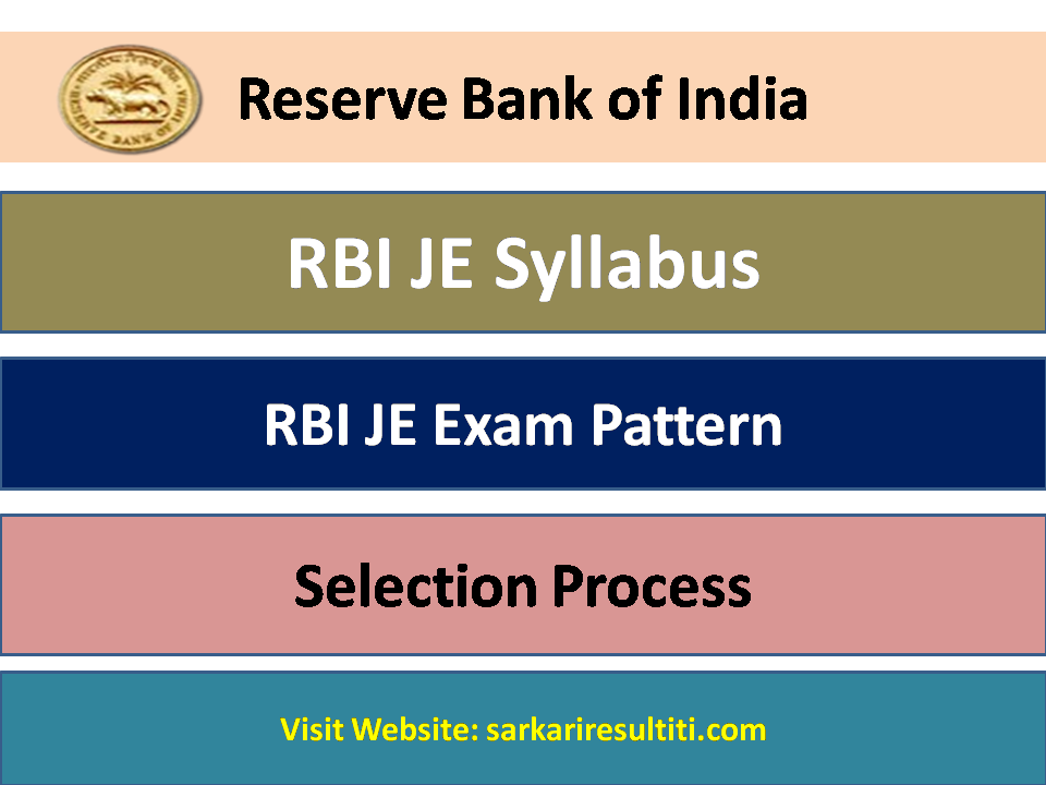 RBI JE Exam Pattern