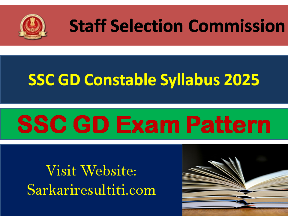 SSC GD Constable Syllabus 2025