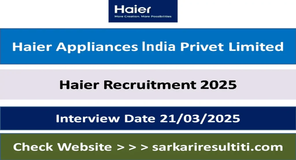 Haier Recruitment 2025