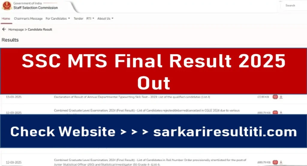 SSC MTS Final Result 2025