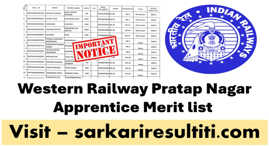Western Railway Pratap Nagar Apprentice Merit list