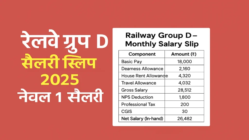 Railway Group D Salary Slip