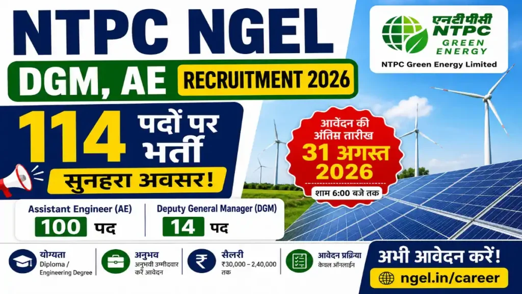 NTPC Green Energy Limited DGM